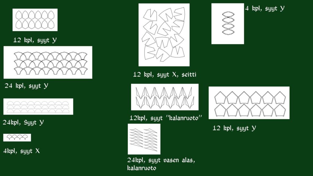 I was meaning to make the intarsia pieces using laser. I had it all planned out, from the selection of the veneer as well as the direction of the wood grain